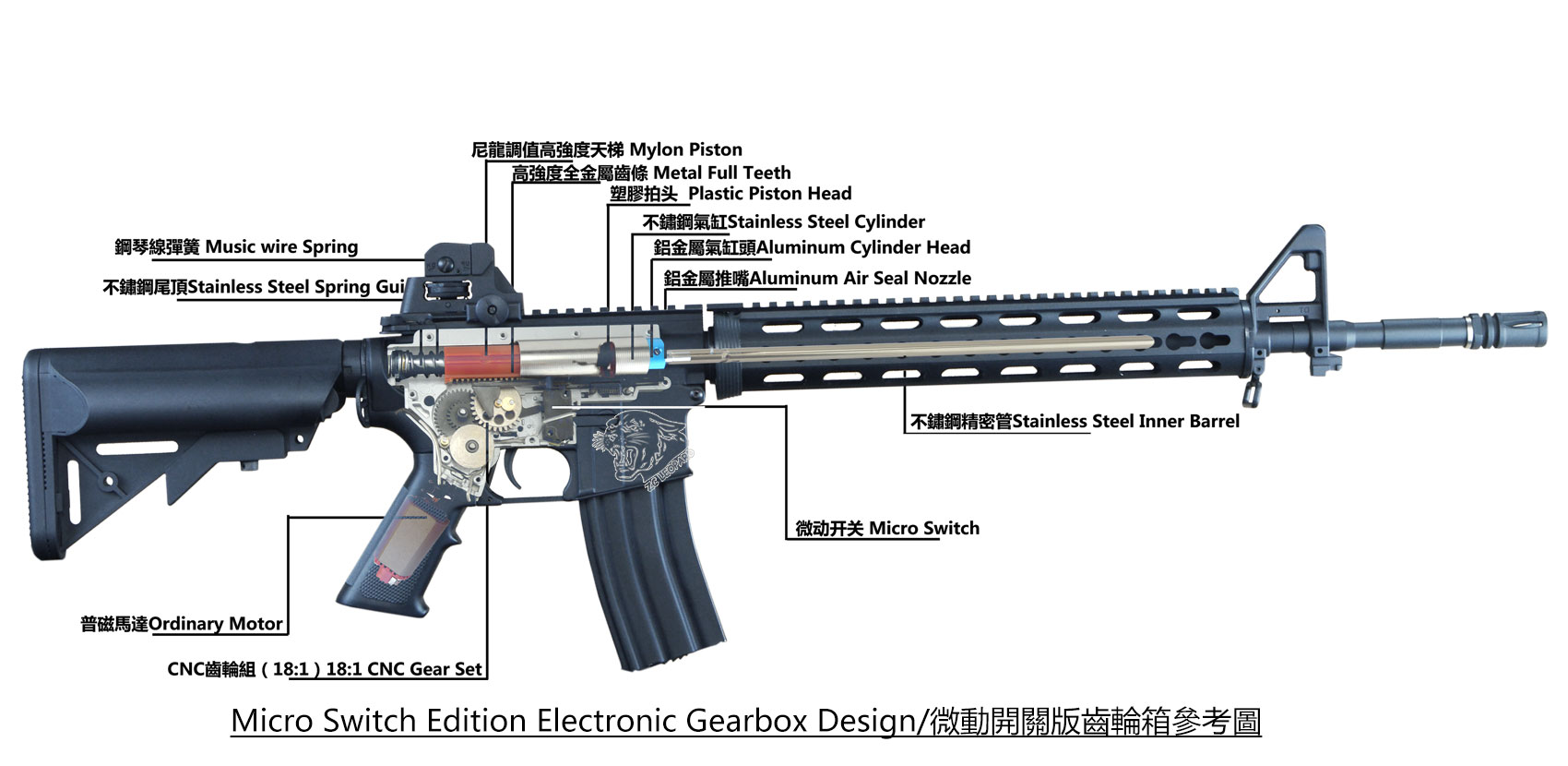 Ics Cxp Transform4 Uk1 Keymod M4 Electric Blowback Airsoft Aeg Rifle Massive Airsoft